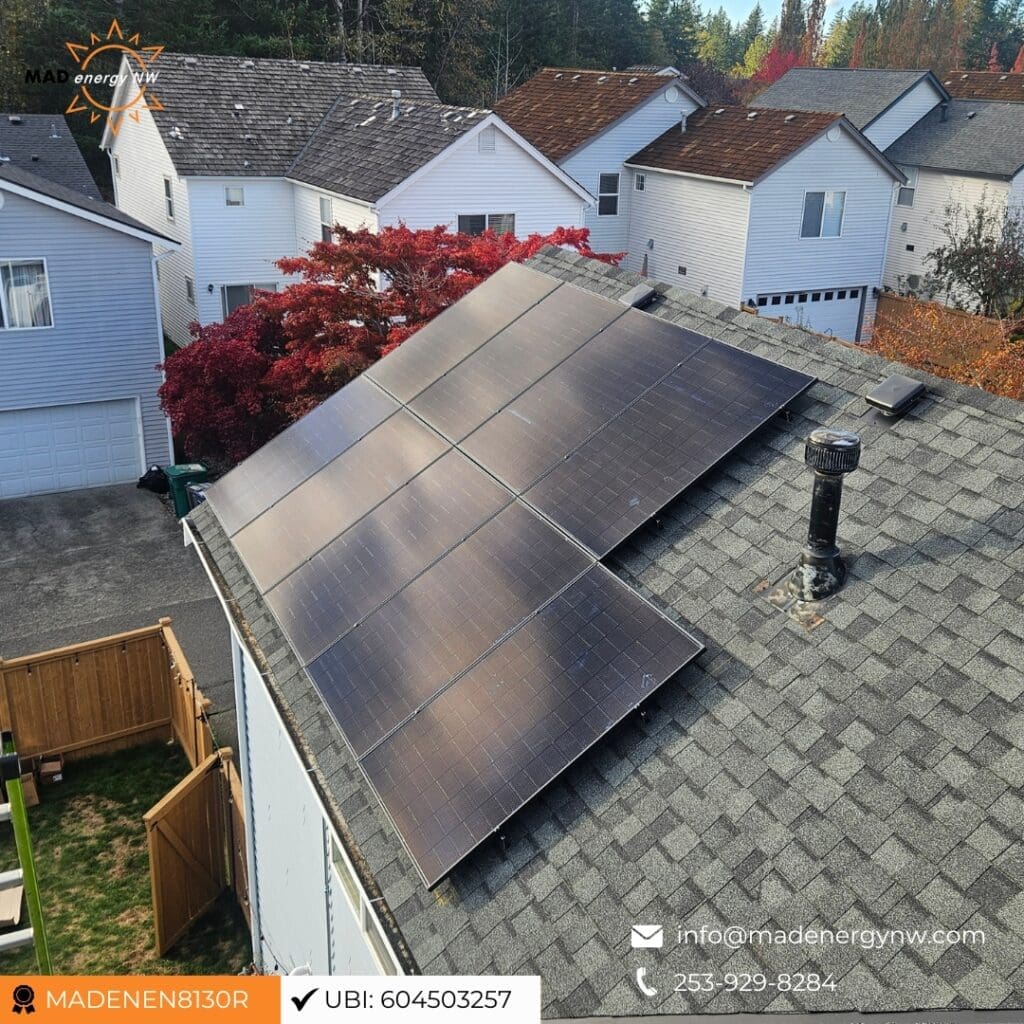 high efficiency panels